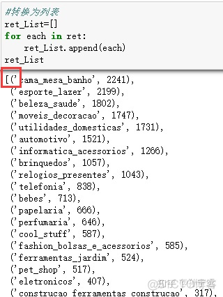 python电子商务网页数据采集 python 电子商务_sql date类型比较大小_31