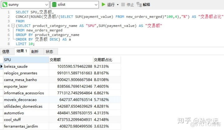 python电子商务网页数据采集 python 电子商务_sql date类型_34