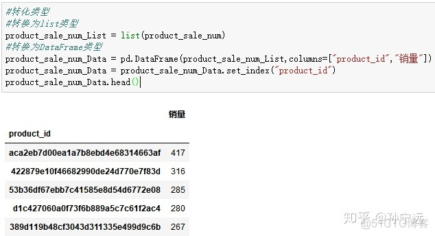 python电子商务网页数据采集 python 电子商务_python电子商务网页数据采集_41