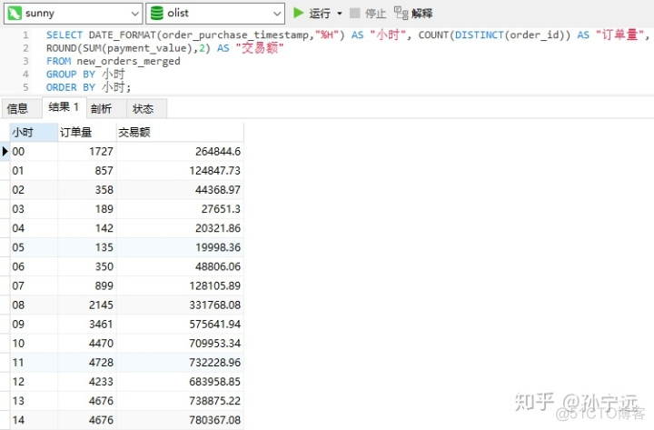 python电子商务网页数据采集 python 电子商务_python电子商务网页数据采集_43