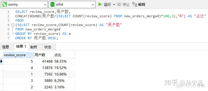 python电子商务网页数据采集 python 电子商务_python csv 排序_64