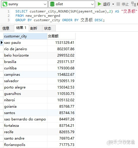 python电子商务网页数据采集 python 电子商务_sql date类型比较大小_74