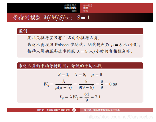 排队系统仿真python 排队系统建模仿真_等待时间_02