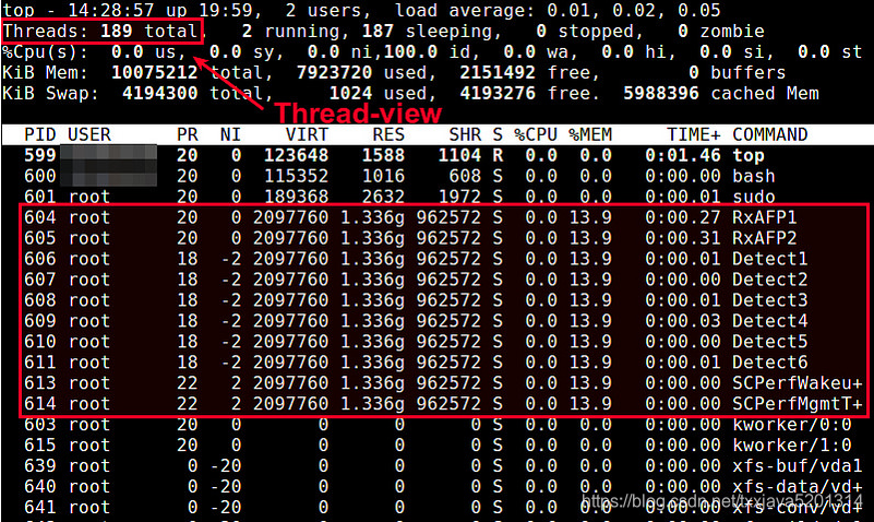 android获取当前线程是否主线程 获取当前线程id linux_并行执行_04