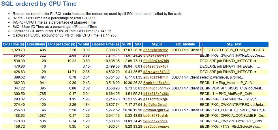 sql serverwindow Nt cpu占用过高 sql数据库cpu占用高_执行计划_03