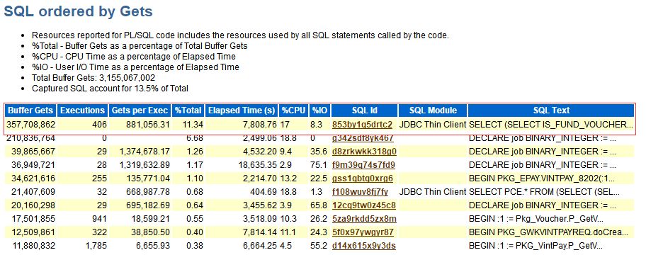 sql serverwindow Nt cpu占用过高 sql数据库cpu占用高_SQL_04