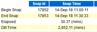 sql serverwindow Nt cpu占用过高 sql数据库cpu占用高_用户名_08