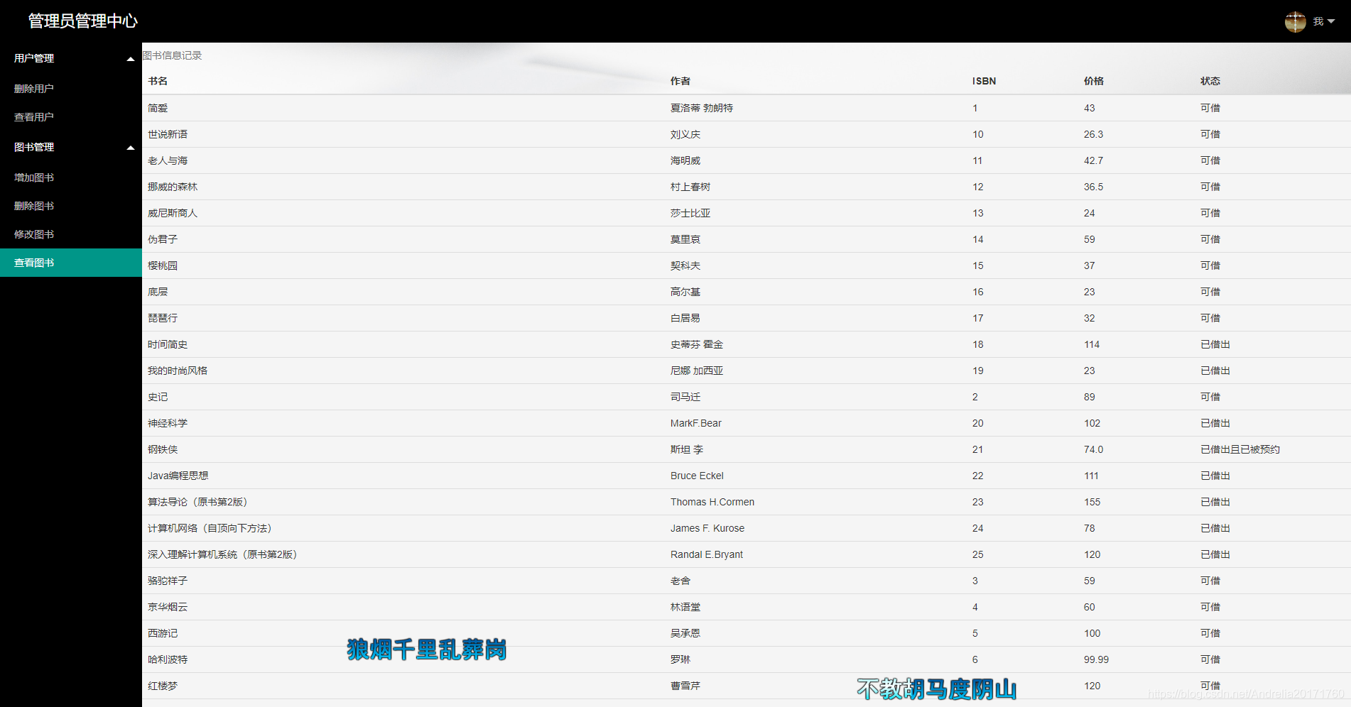 java图书管理系统项目小结 java图书管理系统总结收获_图书管理系统_04