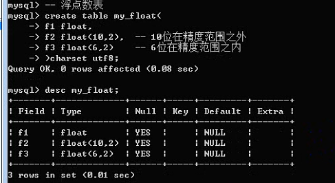 字段类型 TIMESTAMP java是什么 字段数据类型是什么_主键_12