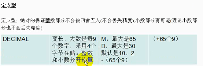 字段类型 TIMESTAMP java是什么 字段数据类型是什么_数据_16