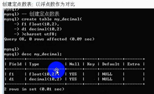 字段类型 TIMESTAMP java是什么 字段数据类型是什么_主键_17