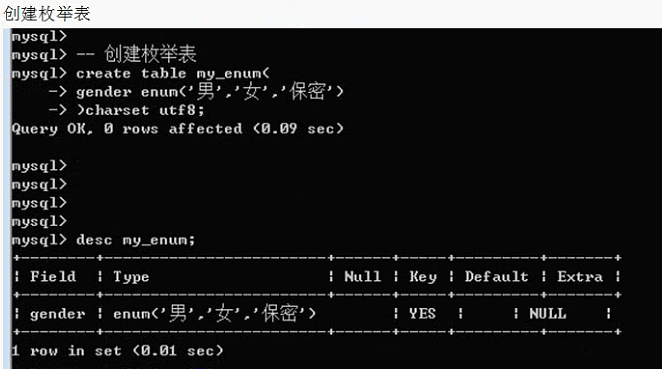 字段类型 TIMESTAMP java是什么 字段数据类型是什么_数据_32