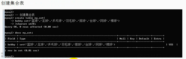 字段类型 TIMESTAMP java是什么 字段数据类型是什么_主键_40