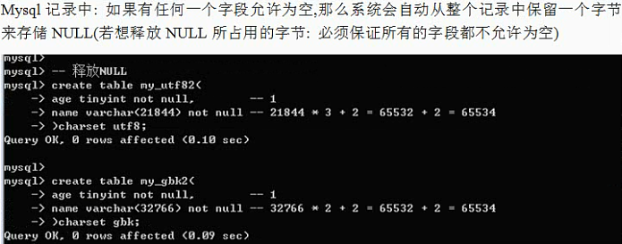 字段类型 TIMESTAMP java是什么 字段数据类型是什么_主键_47