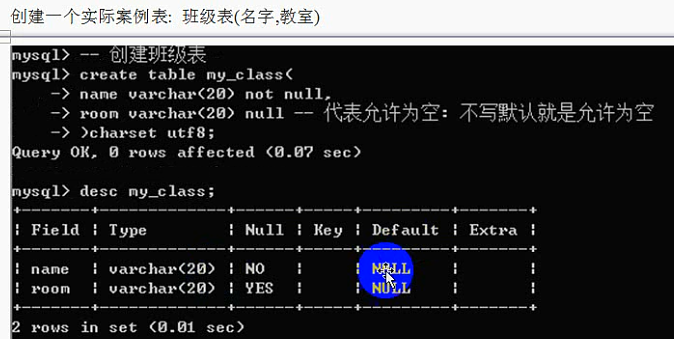 字段类型 TIMESTAMP java是什么 字段数据类型是什么_数据_51