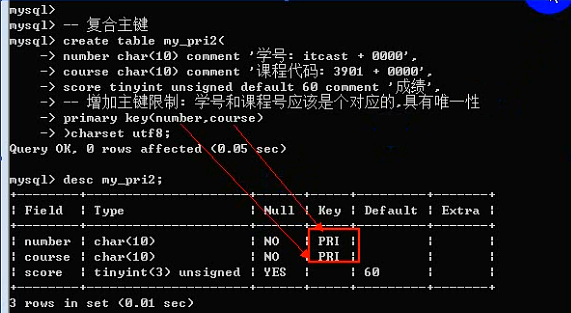 字段类型 TIMESTAMP java是什么 字段数据类型是什么_主键_57