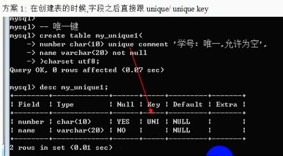 字段类型 TIMESTAMP java是什么 字段数据类型是什么_数据_73