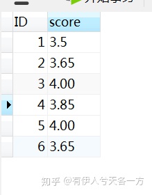 sql server 级次求和 sql server累计求和函数_sql server累计求和函数_02