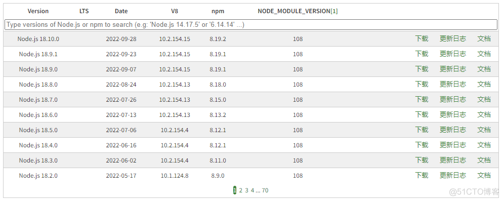 node 配置yarn node 配置win7可以使用高版本_重启_02