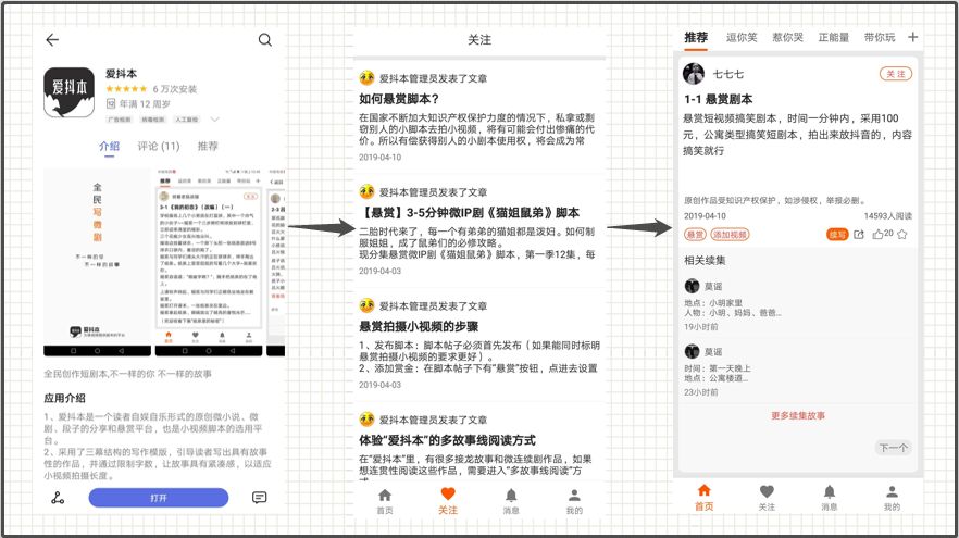 iOS 短视频绘制流程分析 苹果短视频制作软件_使用场景_11