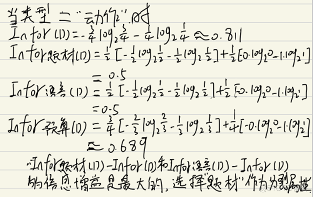 头歌决策树 数据挖掘 数据分析决策树算法_信息熵_24