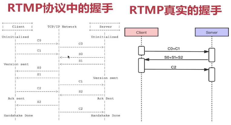 sse流式传输实现java 流式传输是什么_数据_04