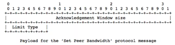 sse流式传输实现java 流式传输是什么_sse流式传输实现java_27