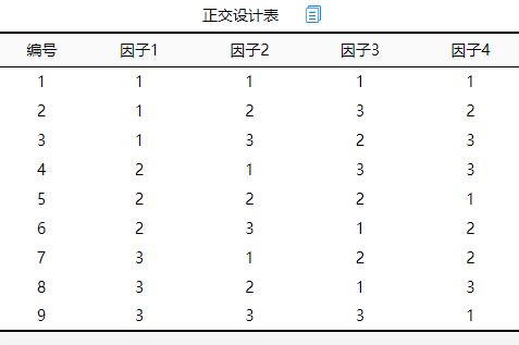 python写正交试验分析 正交试验数据怎么分析_实验_03