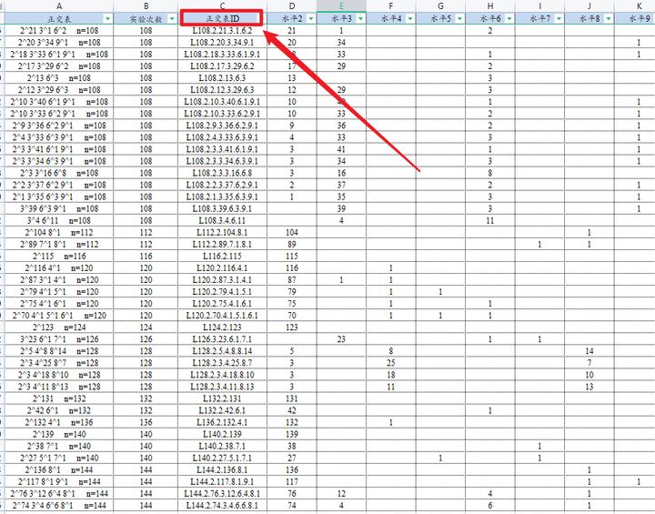 python写正交试验分析 正交试验数据怎么分析_数据挖掘_12