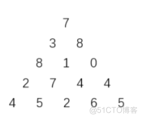 数字三角形JAVA 数字三角形Python_数字三角形JAVA