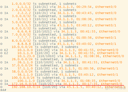 思科——OSPF综合实验_OSPF_22