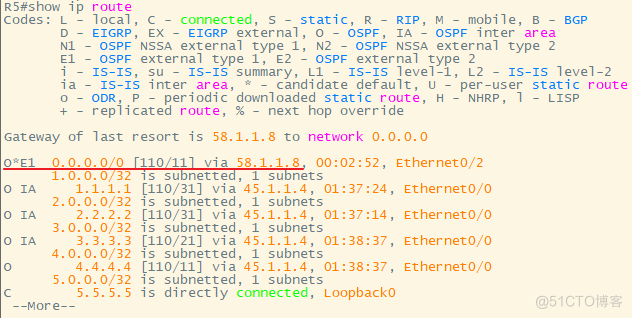 思科——OSPF综合实验_数据库_34