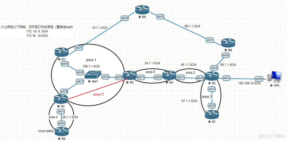 思科——OSPF综合实验_路由表_08