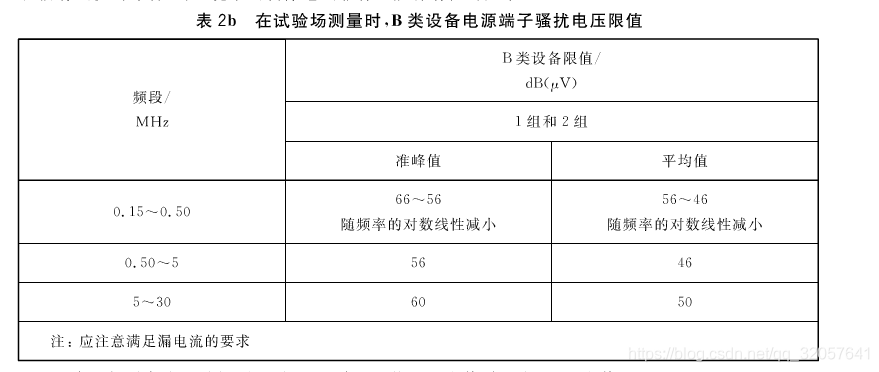 测试桩 java 测试桩整改_解决方案_02