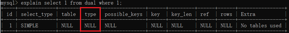 sql server 2008 查询语句慢自动分析生成索引怎么操作 sql查询慢的优化步骤_mysql_02