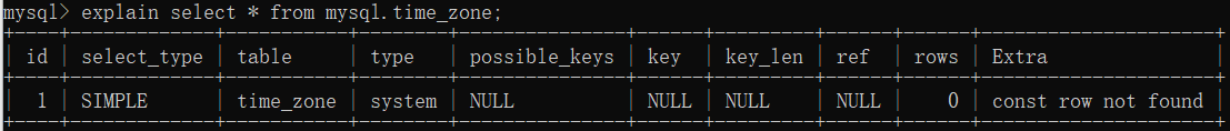 sql server 2008 查询语句慢自动分析生成索引怎么操作 sql查询慢的优化步骤_sql_03