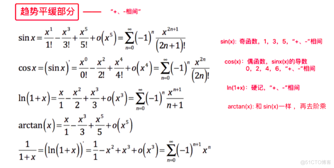 python 画泰勒级数 如何求泰勒级数_公众号_05