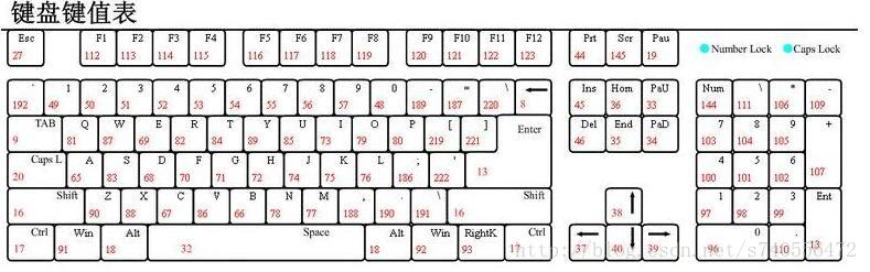 java selenium 保存为mht selenium另存为_AutoIt_02