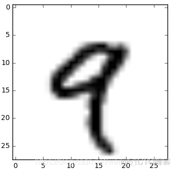 用数学符号表示神经网络 神经网络的数学基础_用数学符号表示神经网络