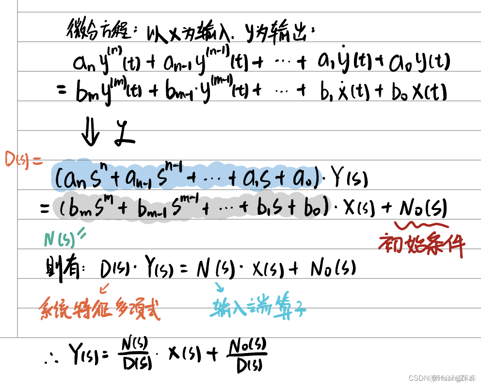 python时域分析实现 时域分析的缺点_自动化