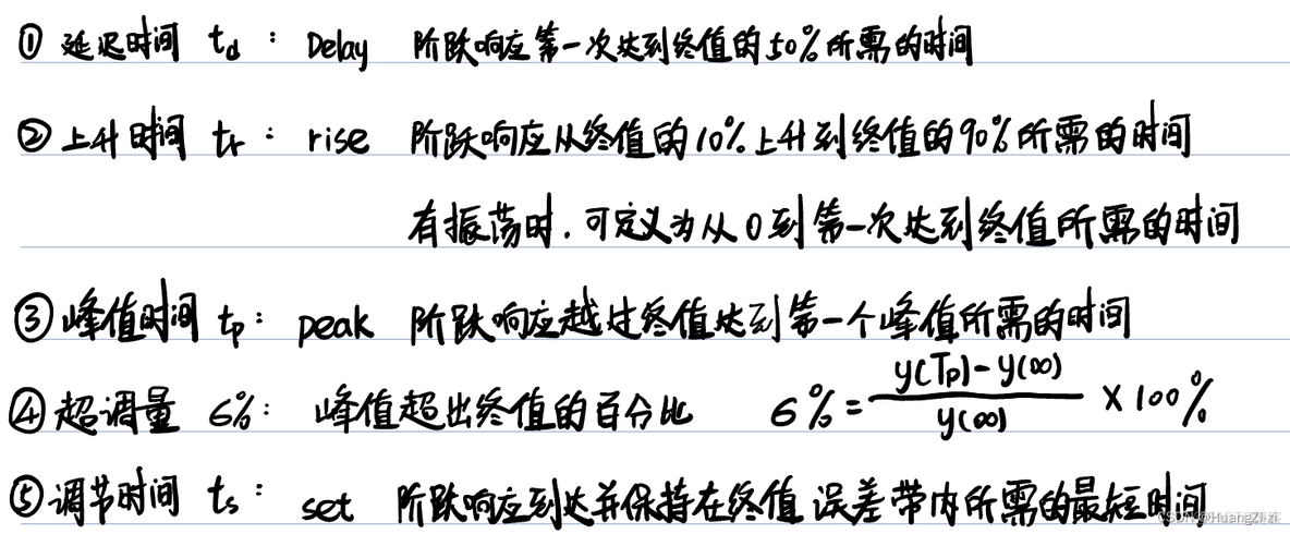 python时域分析实现 时域分析的缺点_经验分享_07