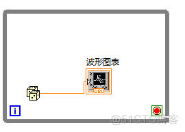 labview文件怎么在python项目下建立 labview怎么创建项目_控件_12