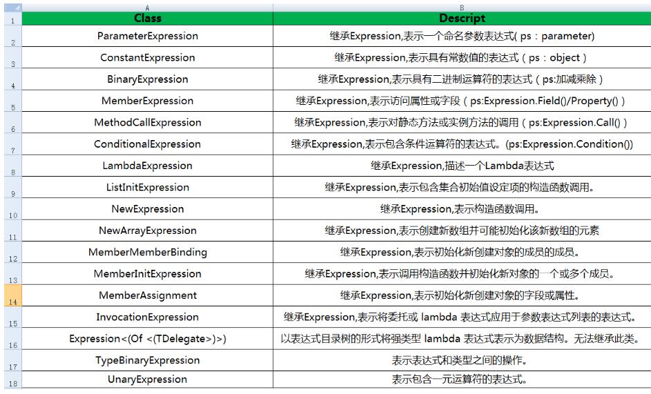 目录树jquery 目录树是什么_目录树jquery