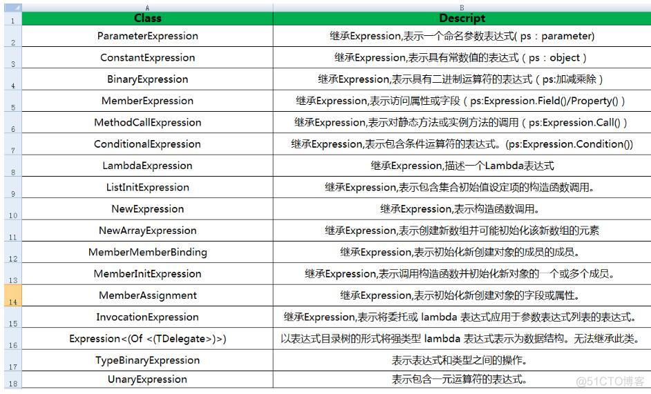 目录树jquery 目录树是什么_目录树jquery