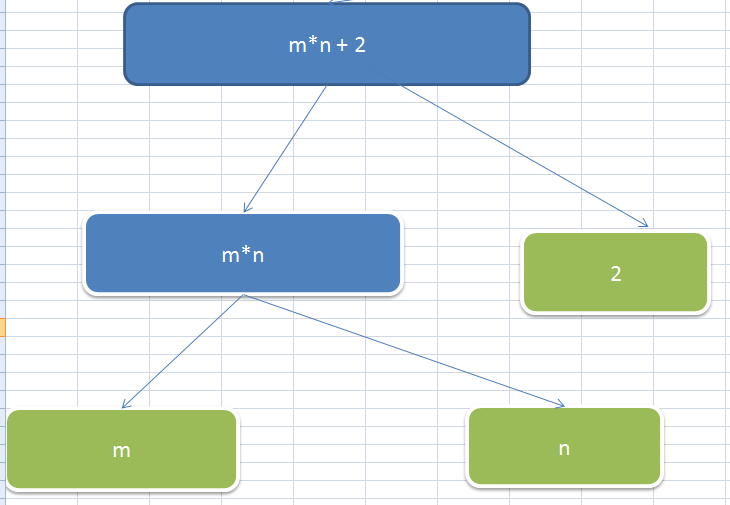 目录树jquery 目录树是什么_目录树_04