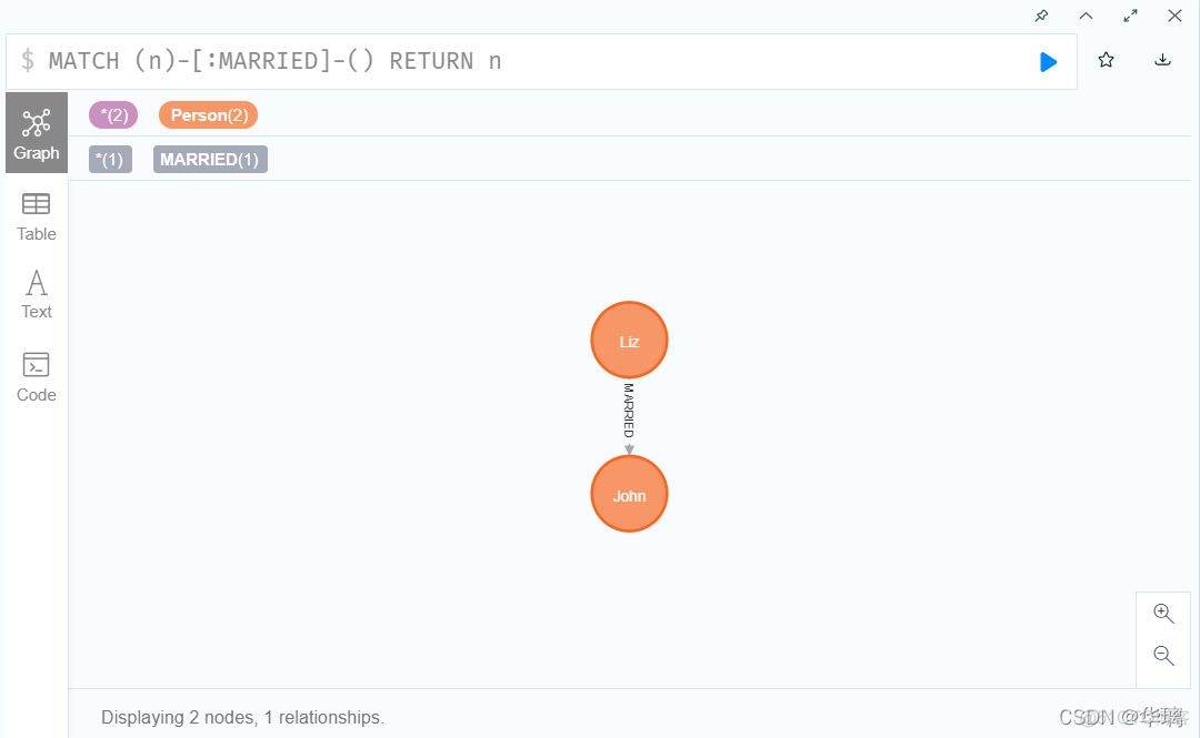 neo4j数据库与python连接 neo4j python_主目录_18