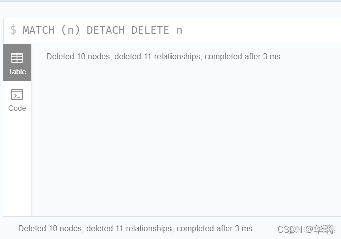 neo4j数据库与python连接 neo4j python_neo4j_22