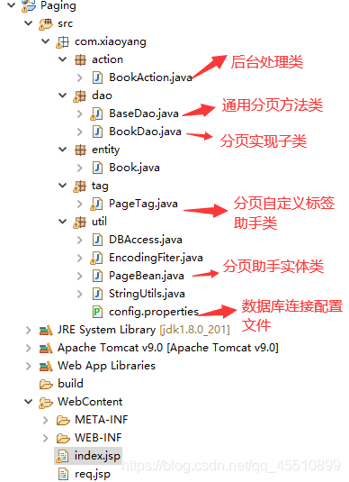 Java后端分页工具类 java分页器_分页_03