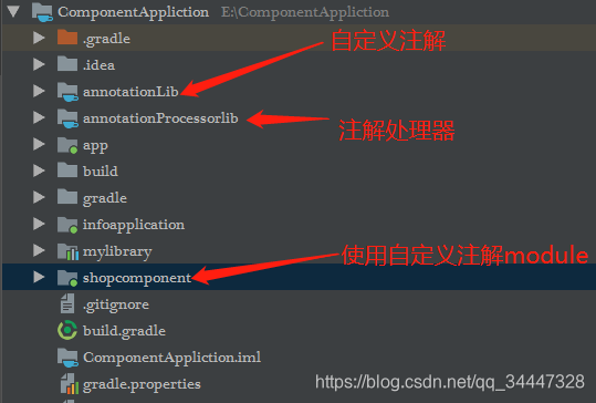 Java 自定义输入校验注解 java自定义编译时注解_ide_04