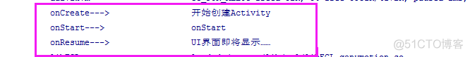 Android dialogfragment关闭生命周期 android dialog activity生命周期_activity_04